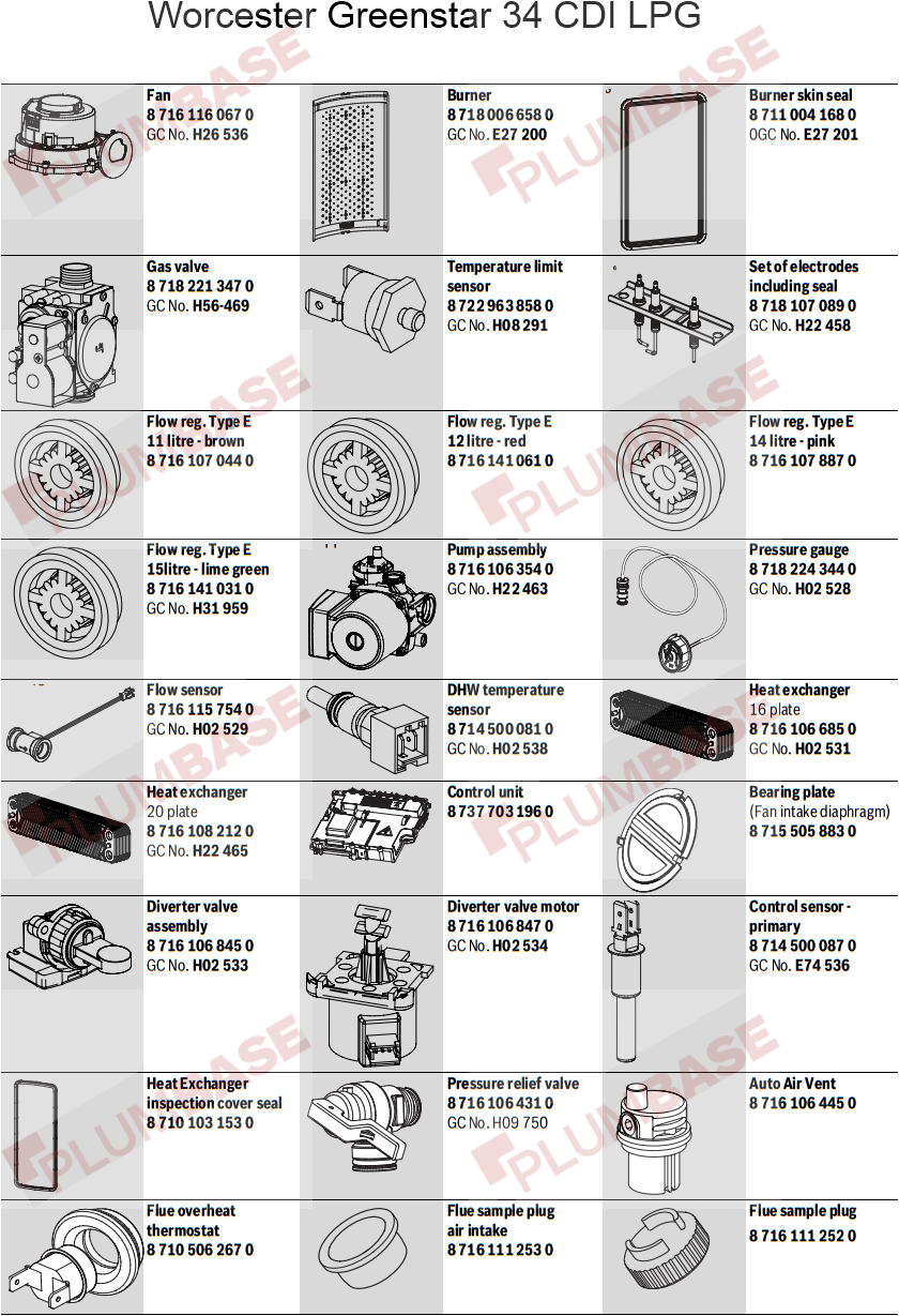 Worcester Greenstar Classic 34CDI exploded views and parts list