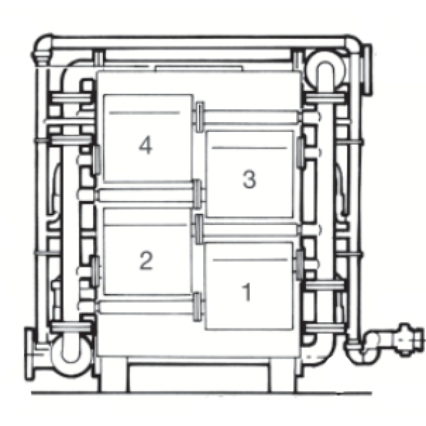 Ideal Concord Super Series 4 350 Vertical