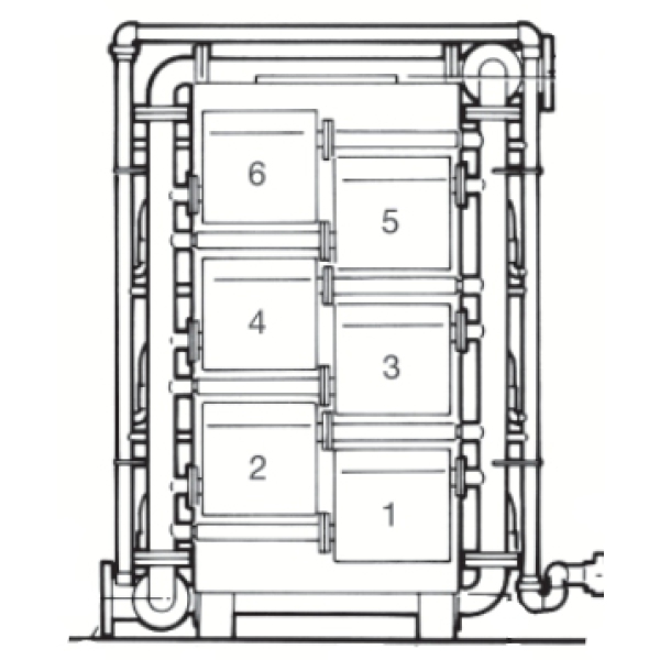 Ideal Concord Super Series 4 550 Vertical