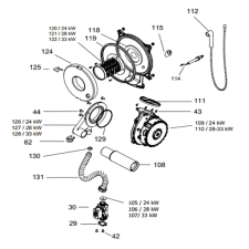 Combustion Group EnerwaPlus